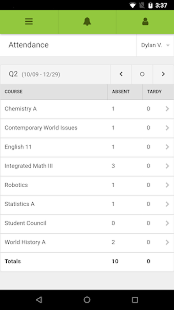 Imagen 2 para Campus Parent