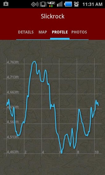 Imagen 0 para MTB Project