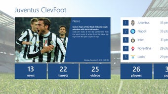Imagen 0 para Juventus ClevFoot for Win…
