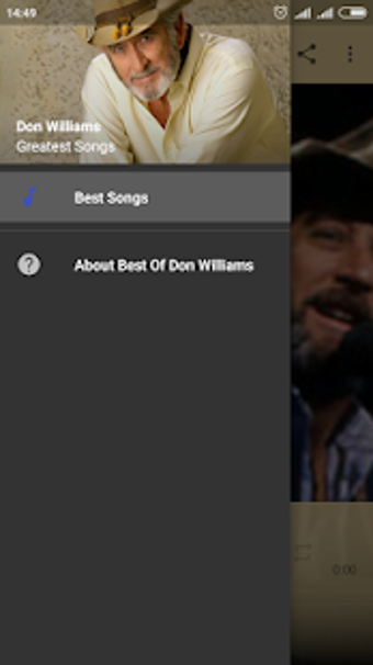 Image 0 for Best Of Don Williams