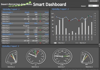 Image 2 for Smart Dashboard