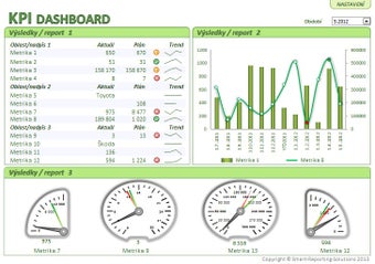 Image 0 for Smart Dashboard