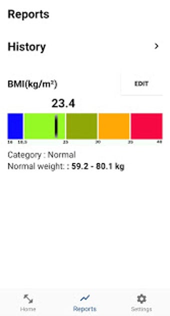 Imagen 0 para Six Pack in 28 days - Abs…