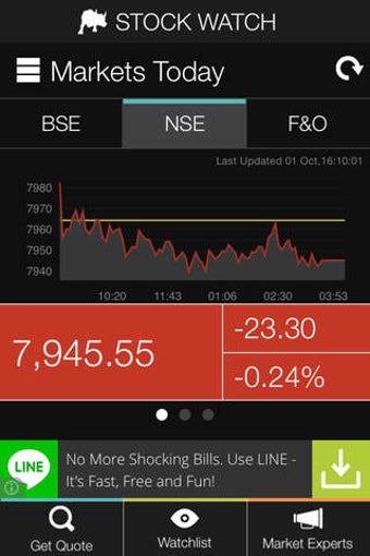 Image 0 for Stock Watch: BSE / NSE