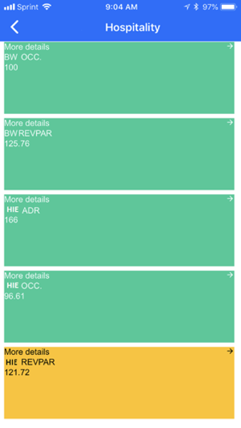 Image 0 for Hotel Investor Apps