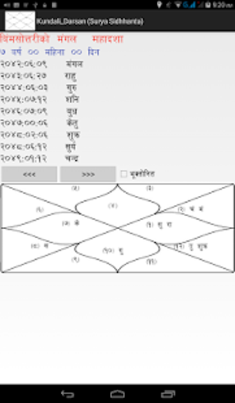 Imagen 3 para Kundali Darshan (Surya Pa…