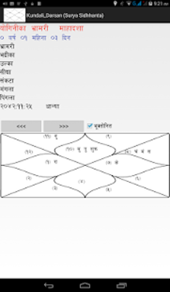 Image 0 for Kundali Darshan (Surya Pa…
