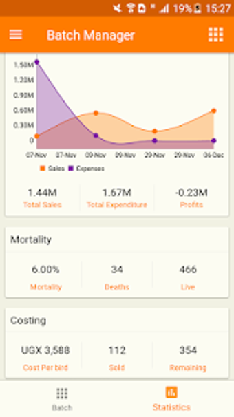 Image 3 for Poultry Batch Manager