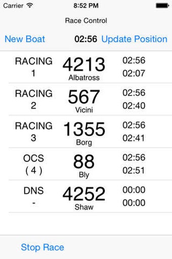 Image 0 for PHRF Race Control - Singl…
