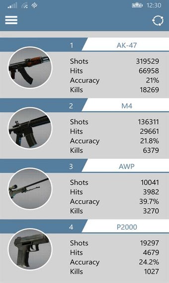 Image 3 for CS:GO Stats for Windows 1…