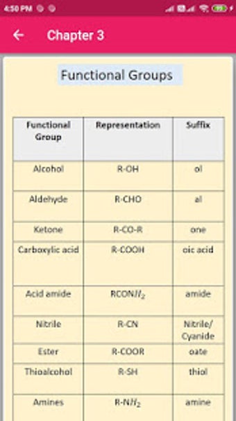 Image 0 for IUPAC Name(IUPAC Nomencla…