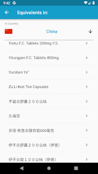 Image 3 for World Drugs Converter