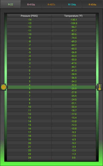 Imagen 0 para HVAC P/T Chart