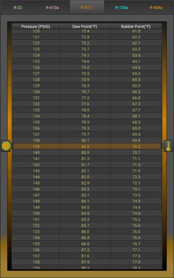 Image 0 for HVAC P/T Chart