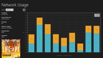 Imagen 0 para Network Usage for Windows…