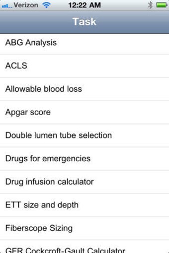 Image 0 for Intubating Monkey