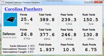 Image 0 for Fantasy Football Optimize…