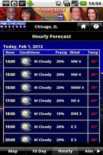 Imagen 0 para Fox Weather