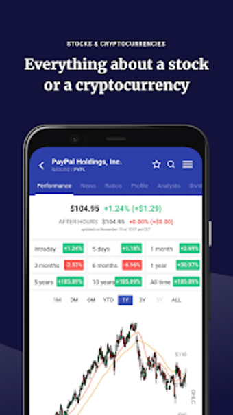Imagen 2 para wallmine: Stock Market In…