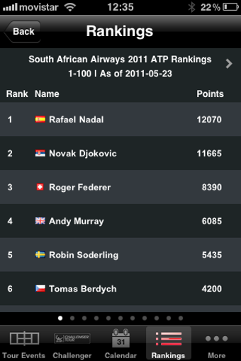 Image 0 for ATP/WTA Live