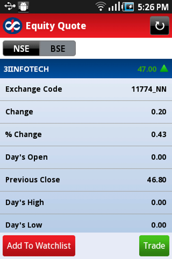 Image 0 for Kotak Mobile Stock Trader