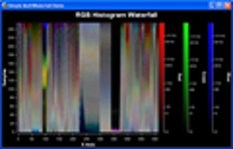 Image 0 for PlotLab for VCL and FireM…