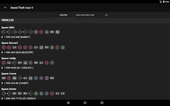 Imagen 3 para Cheats for GTA