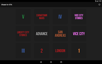 Imagen 1 para Cheats for GTA