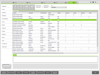 Image 2 for MNprogram Socialia Premiu…