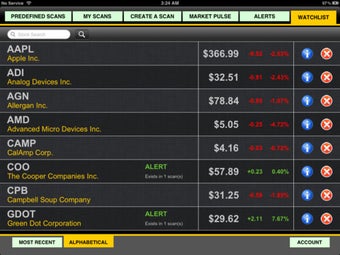 Imagen 1 para Market Scan