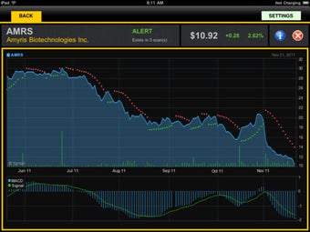 Imagen 4 para Market Scan