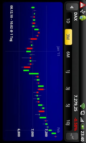 Imagen 2 para Godmode Anywhere