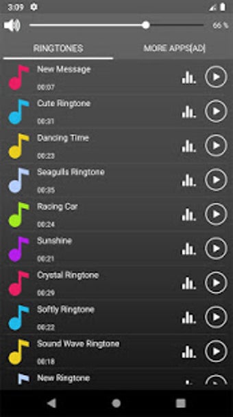 Image 1 for New Ringtones 2020 ~ 2021