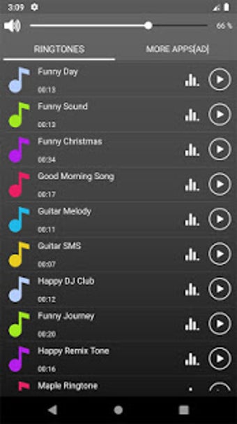 Image 3 for New Ringtones 2020 ~ 2021