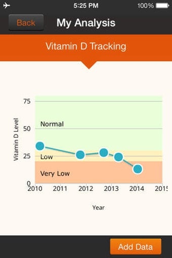 Image 0 for Vitamin-D Pro