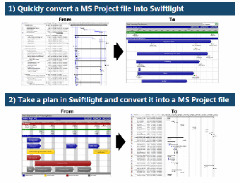Image 4 for Swiftlight