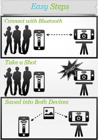 Image 2 for Remote Shutter - Camera T…