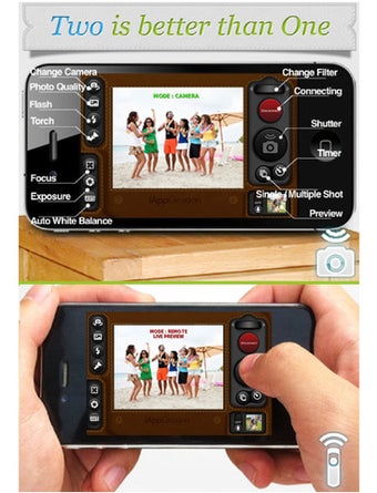 Image 1 for Remote Shutter - Camera T…