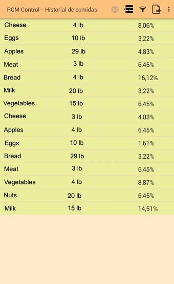 Imagen 1 para Measure body fat (LBM Con…