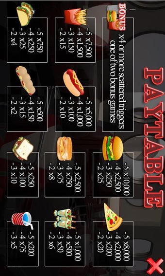 Imagen 1 para Fast Food Frenzy (LITE)
