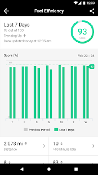 Image 2 for Spotlight by Verizon Conn…