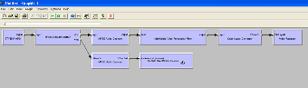 Image 0 for Video Processing Directsh…