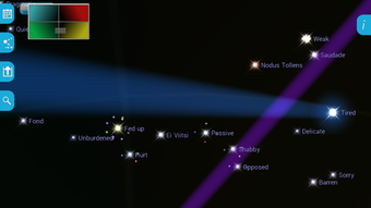 Image 1 for Universe of Emotions