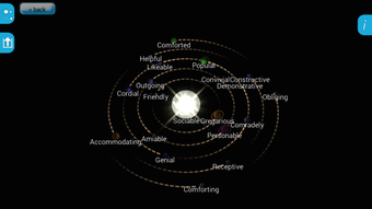 Image 3 for Universe of Emotions