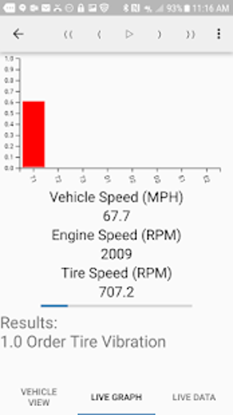 Image 0 for NVH For Android