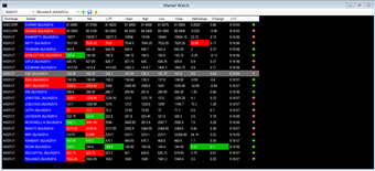 Imagen 0 para View Terminal