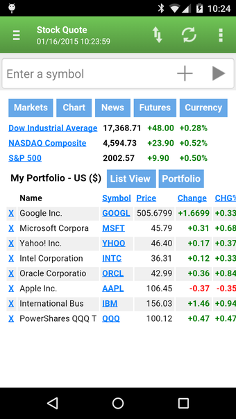 Image 0 for Stock Quote