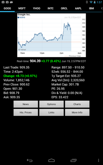 Image 9 for Stock Quote