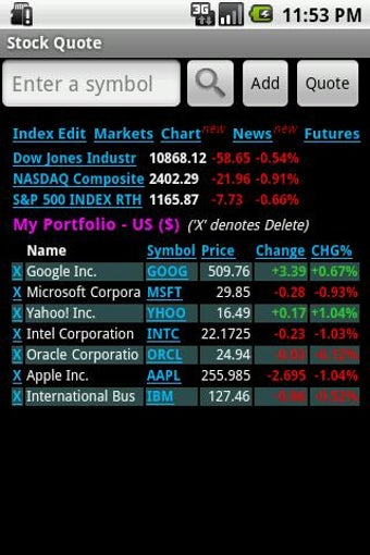 Imagen 4 para Stock Quote