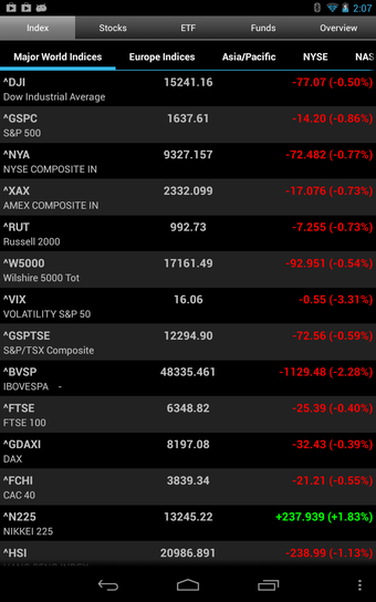 Image 10 for Stock Quote